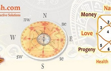 Pavitra Jyotish Kendra